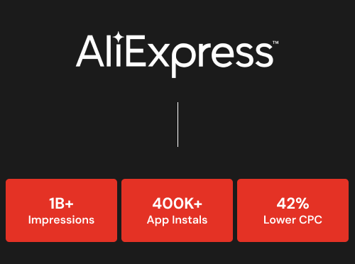 aliexpress stats