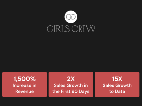 girls crew stats